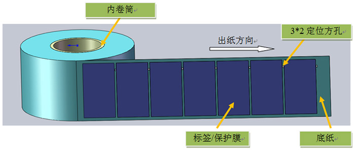 標簽制作2.jpg